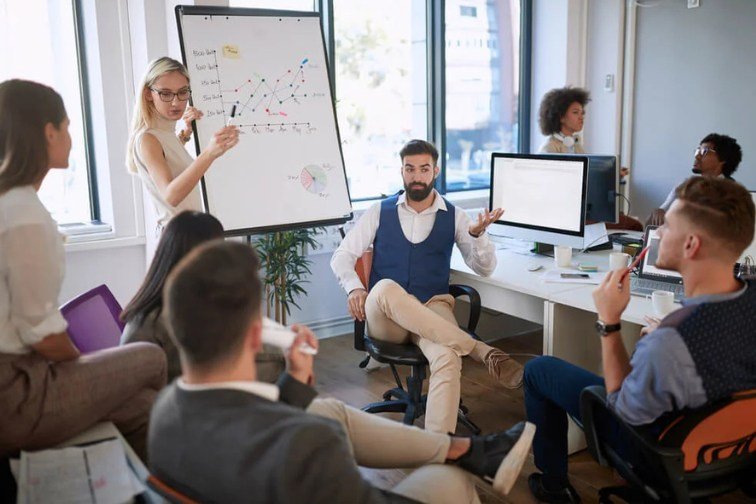 znanje poslovnog engleskog