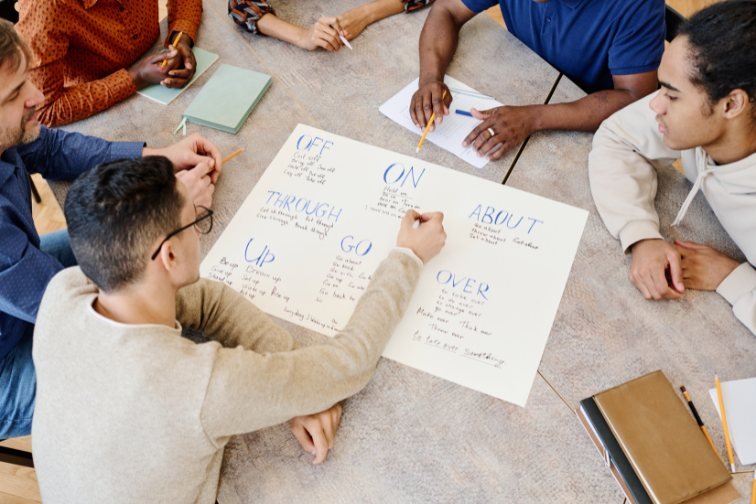 lista frazalnih glagola za svakodnevni govor